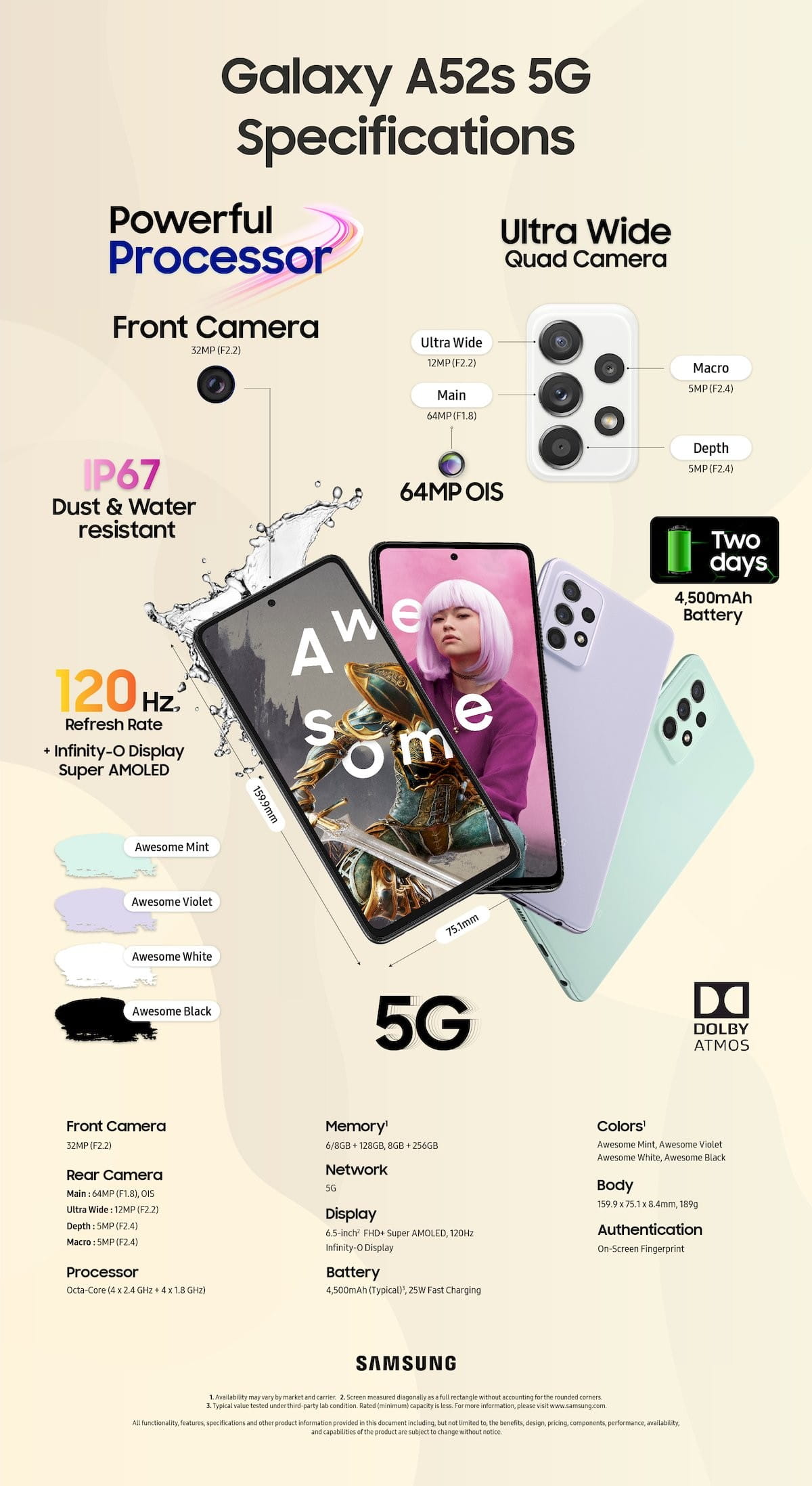 Samsung Galaxy A52s 5G